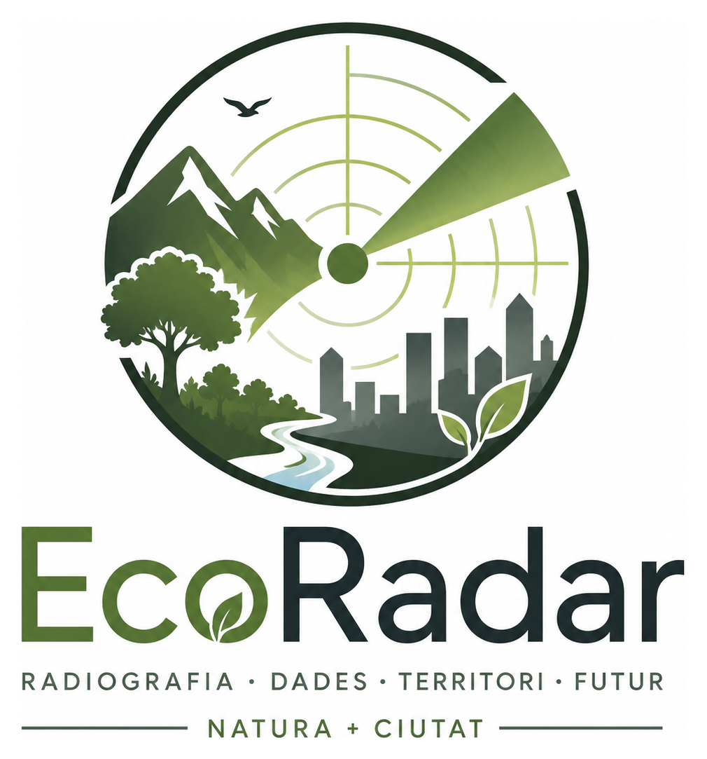 EcoRadar